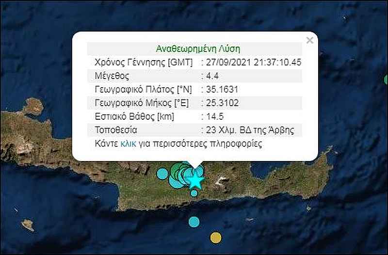 Συνεχίστηκε ο χορός των Ρίχτερ το βράδυ στο Ηράκλειο (pics)