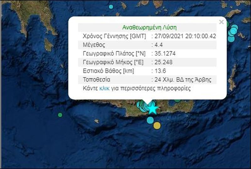 Συνεχίστηκε ο χορός των Ρίχτερ το βράδυ στο Ηράκλειο (pics)