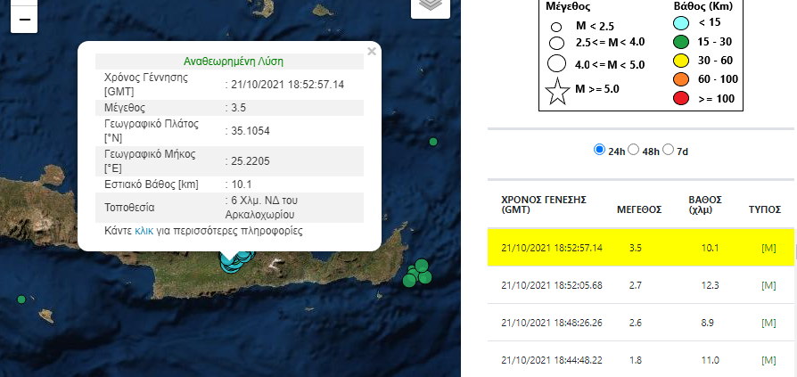 Ηράκλειο: Συνεχίζεται η μετασεισμική δραστηριότητα