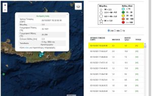 Νέος μετασεισμός 3,5 βαθμών της κλίμακας Ρίχτερ στo Αρκαλοχώρι