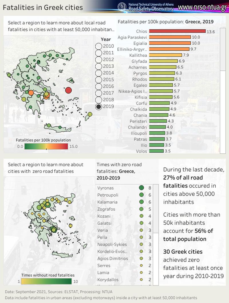 Ο χάρτης τροχαίων ατυχημάτων στην Ελλάδα - Πού βρίσκεται η Κρήτη