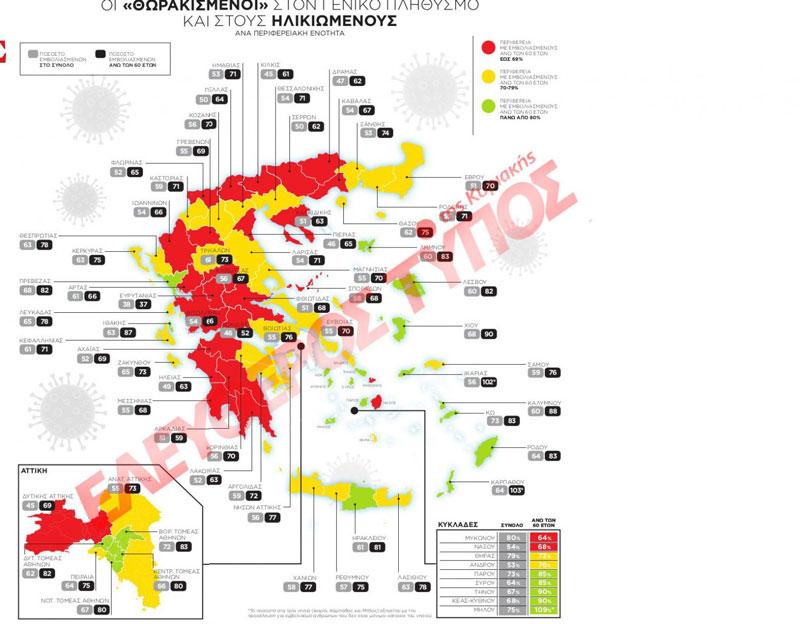 Κορονοϊός – Ο χάρτης του εμβολιασμού στην επικράτεια