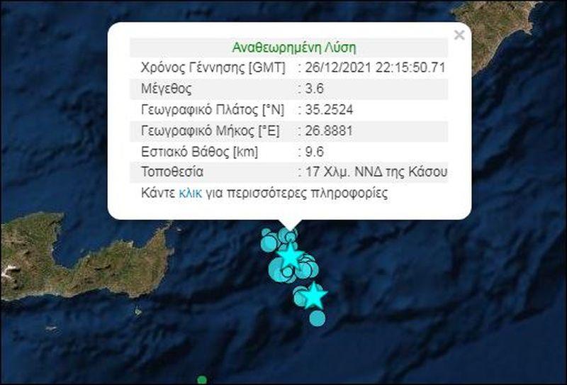 Στο χορό των Ρίχτερ όλη τη νύχτα η Ανατολική Κρήτη