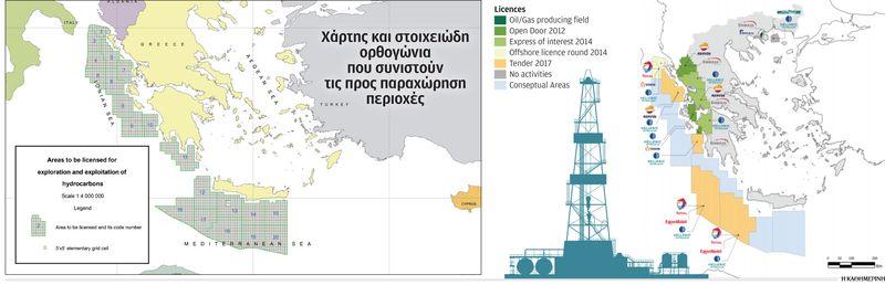 Έρευνα για υδρογονανθρακες: Αξιοποίηση των θαλάσσιων οικοπέδων νοτίως της Κρήτης