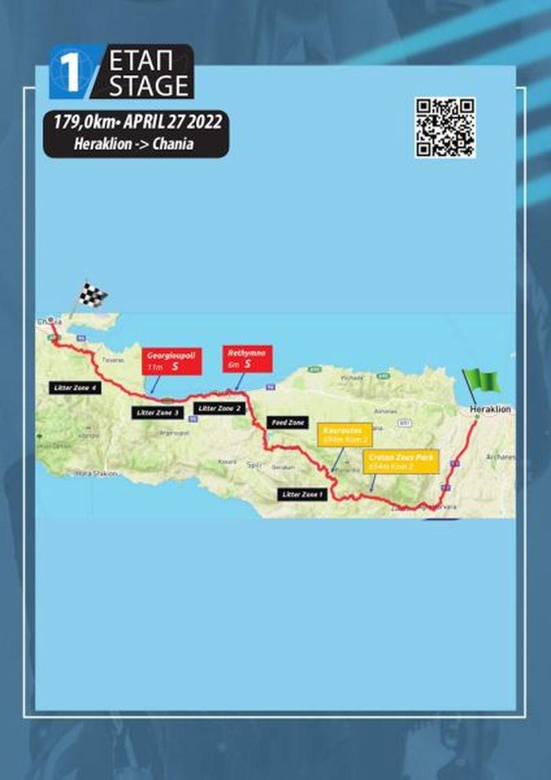 Στο Ηράκλειο η εκκίνηση του ΔΕΗ Ποδηλατικού Γύρου Ελλάδας