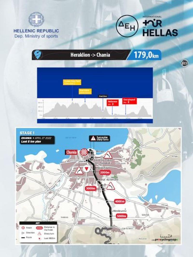 Στο Ηράκλειο η εκκίνηση του ΔΕΗ Ποδηλατικού Γύρου Ελλάδας