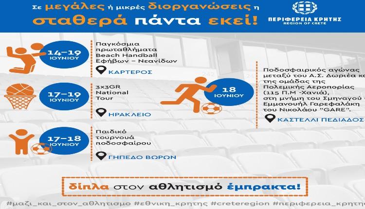 Περιφέρεια Κρήτης: Έρχονται σημαντικές αθλητικές διοργανώσεις