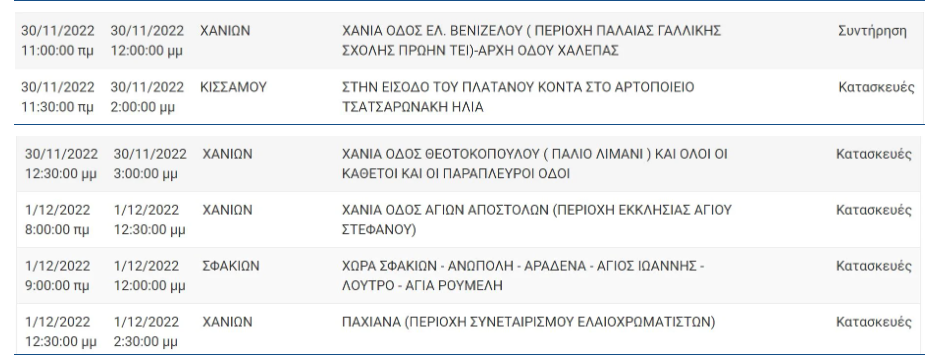 Δείτε ποιες περιοχές της Κρήτης θα μείνουν χωρίς ρεύμα τη νέα εβδομάδα 4 Δείτε ποιες περιοχές της Κρήτης θα μείνουν χωρίς ρεύμα τη νέα εβδομάδα