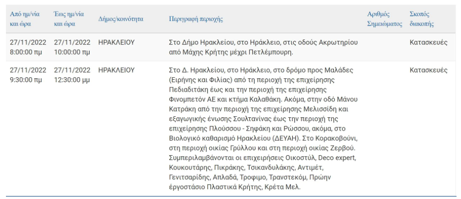 Δείτε ποιες περιοχές της Κρήτης θα μείνουν χωρίς ρεύμα τη νέα εβδομάδα 6 Δείτε ποιες περιοχές της Κρήτης θα μείνουν χωρίς ρεύμα τη νέα εβδομάδα