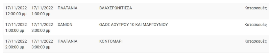 Οι περιοχές της Κρήτης που θα έχουν διακοπές ρεύματος τη νέα εβδομάδα