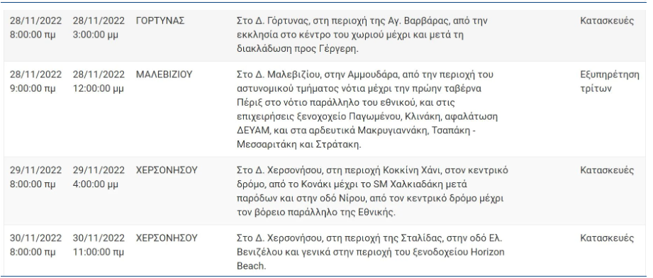 Δείτε ποιες περιοχές της Κρήτης θα μείνουν χωρίς ρεύμα τη νέα εβδομάδα 7 Δείτε ποιες περιοχές της Κρήτης θα μείνουν χωρίς ρεύμα τη νέα εβδομάδα