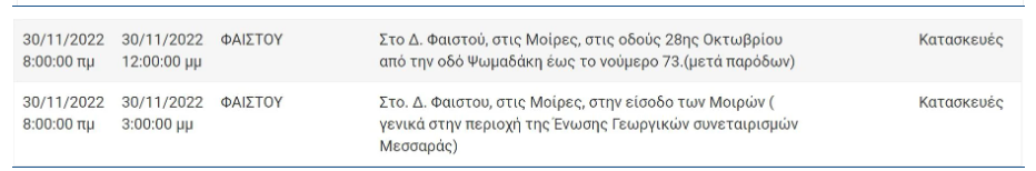 Δείτε ποιες περιοχές της Κρήτης θα μείνουν χωρίς ρεύμα τη νέα εβδομάδα 8 Δείτε ποιες περιοχές της Κρήτης θα μείνουν χωρίς ρεύμα τη νέα εβδομάδα