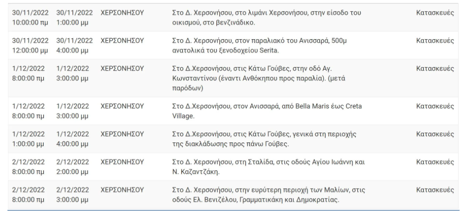 Δείτε ποιες περιοχές της Κρήτης θα μείνουν χωρίς ρεύμα τη νέα εβδομάδα 9 Δείτε ποιες περιοχές της Κρήτης θα μείνουν χωρίς ρεύμα τη νέα εβδομάδα