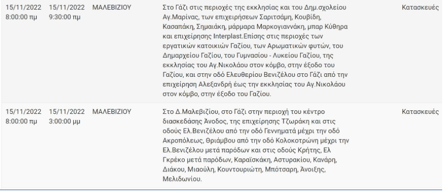 Οι περιοχές της Κρήτης που θα έχουν διακοπές ρεύματος τη νέα εβδομάδα