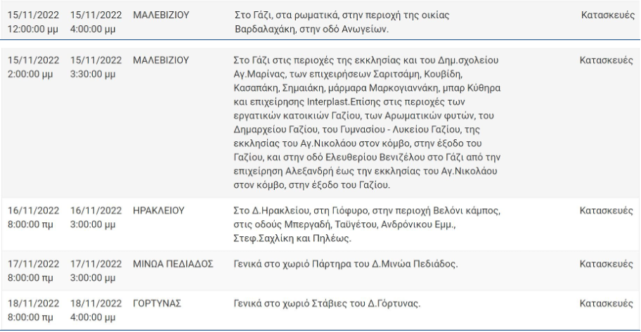 Οι περιοχές της Κρήτης που θα έχουν διακοπές ρεύματος τη νέα εβδομάδα