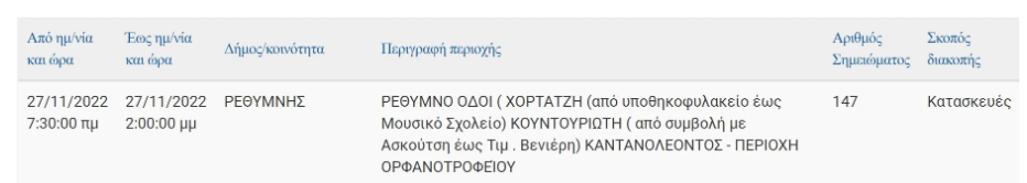 Δείτε ποιες περιοχές της Κρήτης θα μείνουν χωρίς ρεύμα τη νέα εβδομάδα 5 Δείτε ποιες περιοχές της Κρήτης θα μείνουν χωρίς ρεύμα τη νέα εβδομάδα
