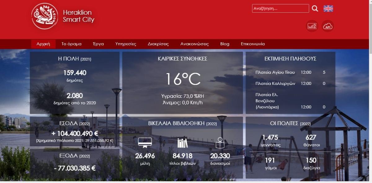 Την χρηματοδότηση έργων πέντε εκατομμυρίων ευρώ στον τομέα της «Έξυπνης Πόλης» εξασφάλισε ο Δήμος Ηρακλείου από το Ταμείο Ανάκαμψης 3 Την χρηματοδότηση έργων πέντε εκατομμυρίων ευρώ στον τομέα της «Έξυπνης Πόλης» εξασφάλισε ο Δήμος Ηρακλείου από το Ταμείο Ανάκαμψης