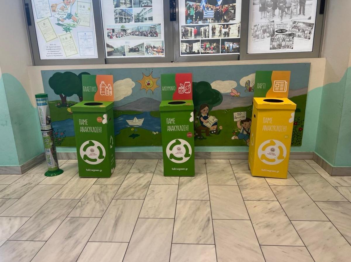 ανακύκλωσης