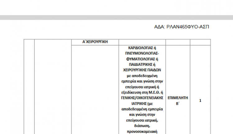 Έγκριση για προκήρυξη 1.348 θέσεων ειδικευμένων ιατρών και οδοντιάτρων στο ΕΣΥ - Οι προσλήψεις στην Κρήτη (VIDEO)