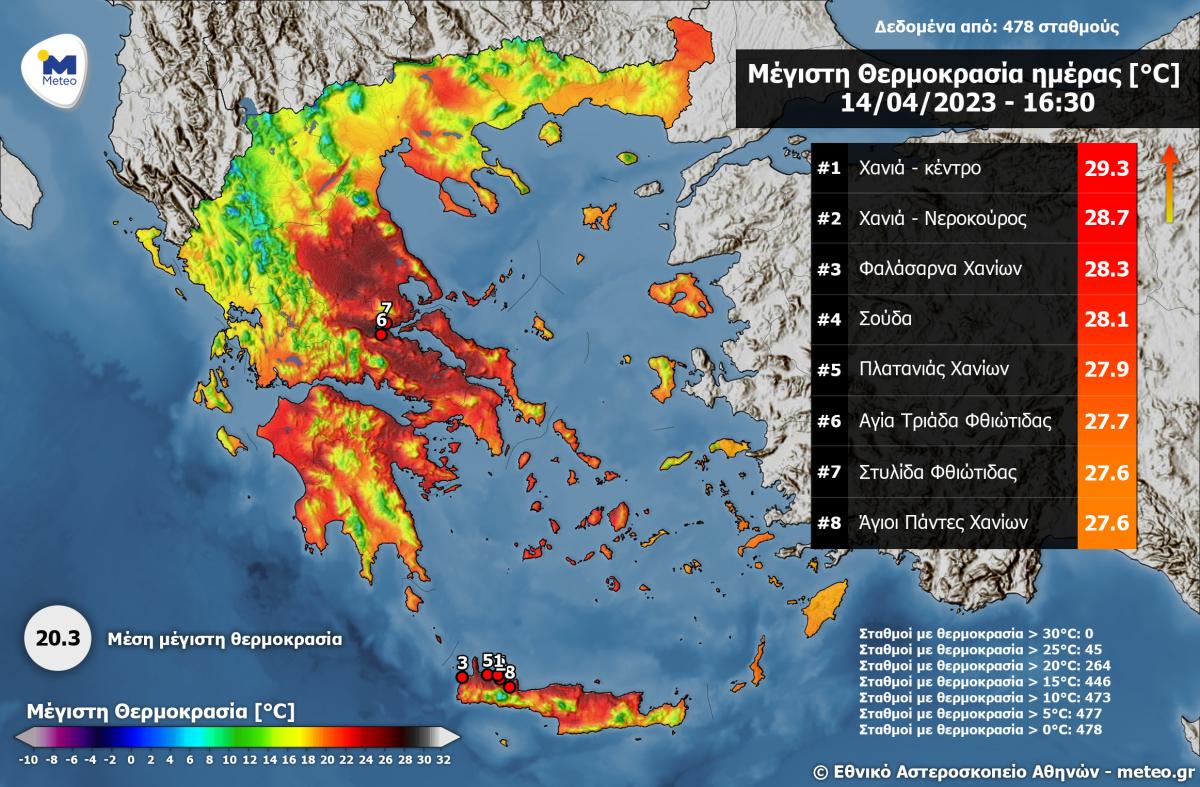 Άγγιξε τους 30 βαθμούς ο υδράργυρος σήμερα στην Κρήτη - Που καταγράφηκε η υψηλότερη θερμοκρασία (pic)