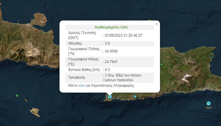 Στους ρυθμούς των Ρίχτερ και πάλι η Μεσαρά!