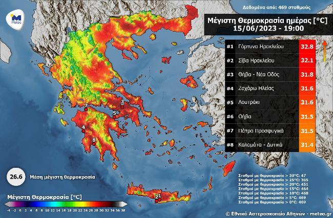 Στον Νομό Ηρακλείου οι δυο υψηλότερες θερμοκρασίες της ημέρας - Ξεπεράσαν τους 30 βαθμούς Κελσίου (pic)