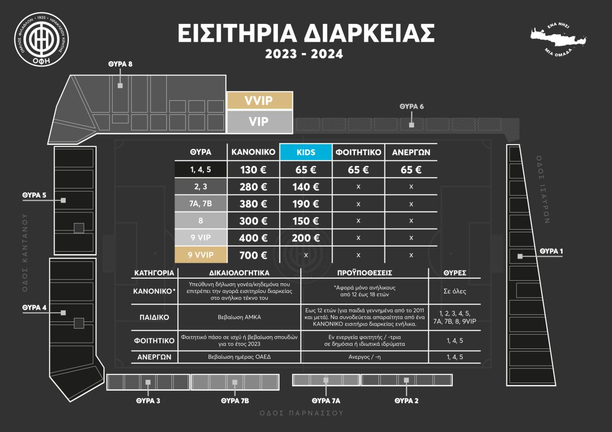 Κυκλοφόρησαν τα εισιτήρια διαρκείας του ΟΦΗ για την νέα σεζόν - Μειωμένες τιμές σε τρεις θύρες (pic)