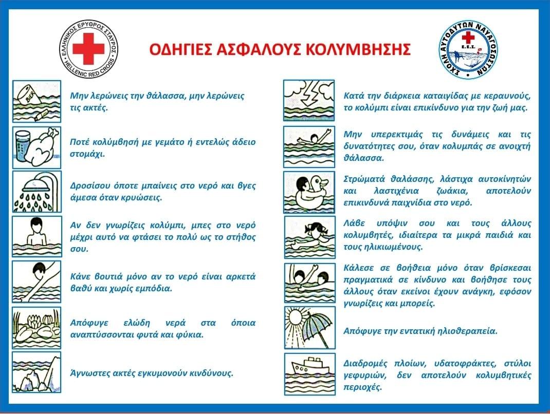 Οδηγίες του Ελληνικού Ερυθρού Σταυρού για την πρόληψη και αντιμετώπιση των πνιγμών στην Ελλάδα