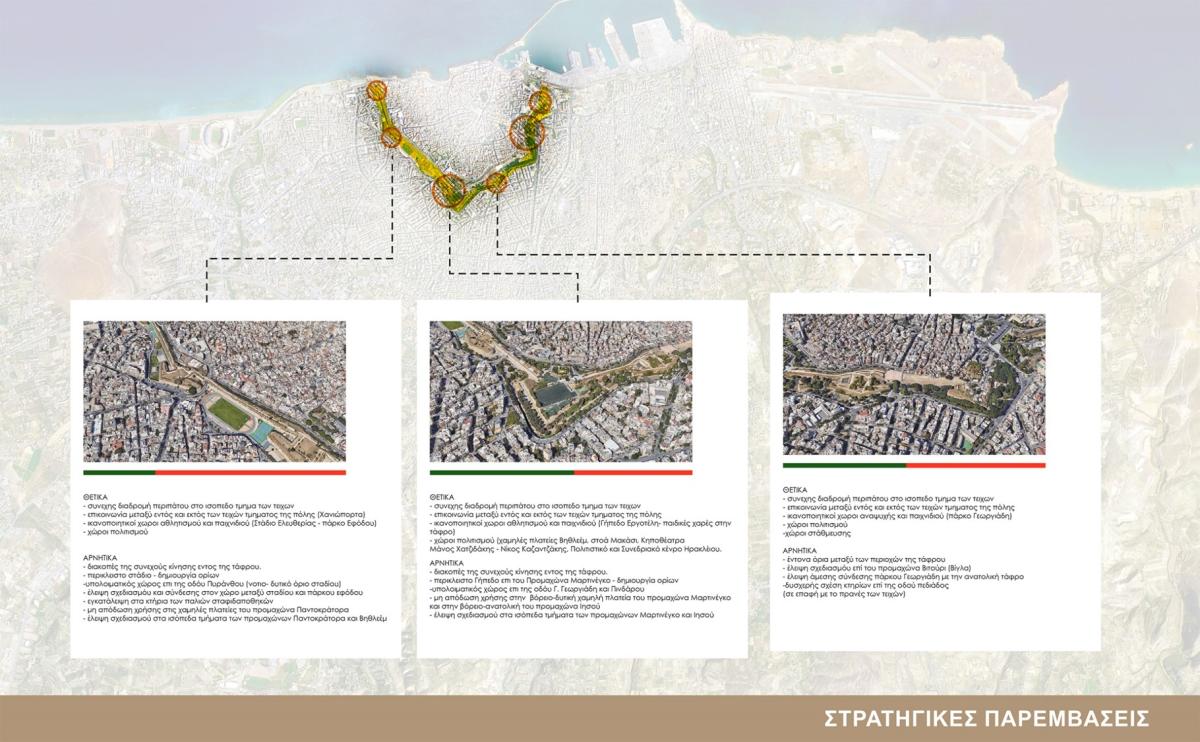 Αυτό είναι το πρόγραμμα του Αλέξη Καλοκαιρινού για τον Δήμο Ηρακλείου