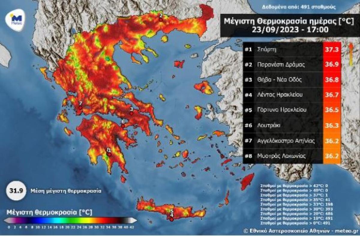 Κρήτη: Άγγιξε τους 37 βαθμούς η θερμοκρασία - Καλοκαίρι σε όλη την χώρα πριν την κακοκαιρία (pic)
