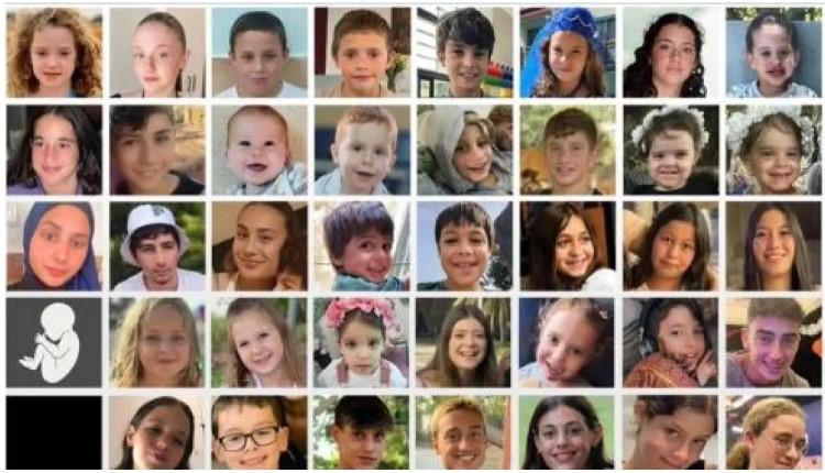 Πόλεμος στο Ισραήλ: Στη δημοσιότητα δίνει ο ισραηλινός στρατός τις φωτογραφίες παιδιών που απήχθησαν από τη Χαμάς