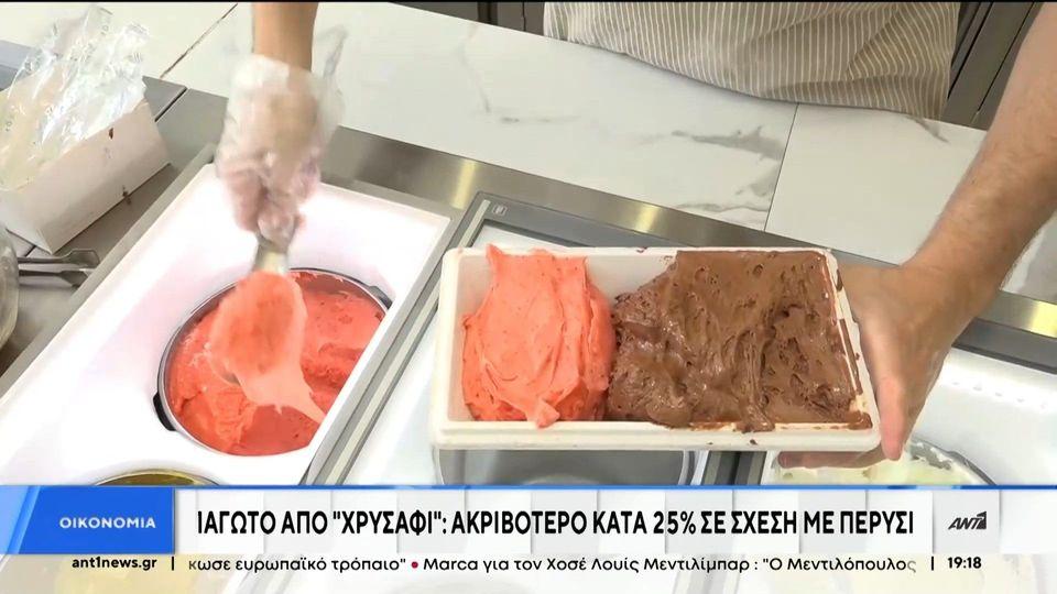 Το κύμα ακρίβειας πλήττει και το παγωτό