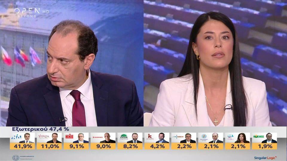 Χρ. Σπίρτζης: «Αυτά που ειπώθηκαν στη συζήτηση Λατινοπούλου - Βούλτεψη είναι ανατριχίλα» - Η απάντηση της Α. Λατινοπούλου