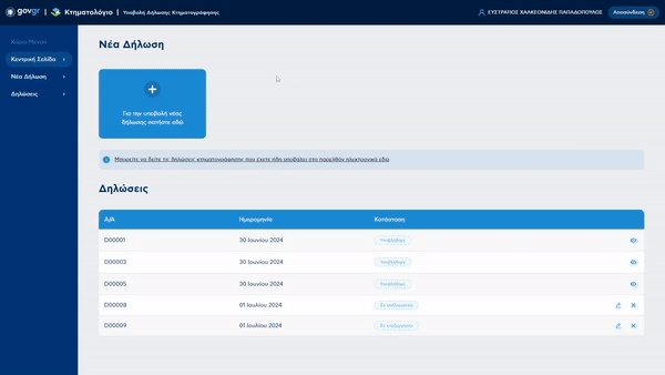 Η κλεψύδρα κυλά αντίστροφα για τους ιδιοκτήτες αδήλωτων ακινήτων στην Κρήτη
