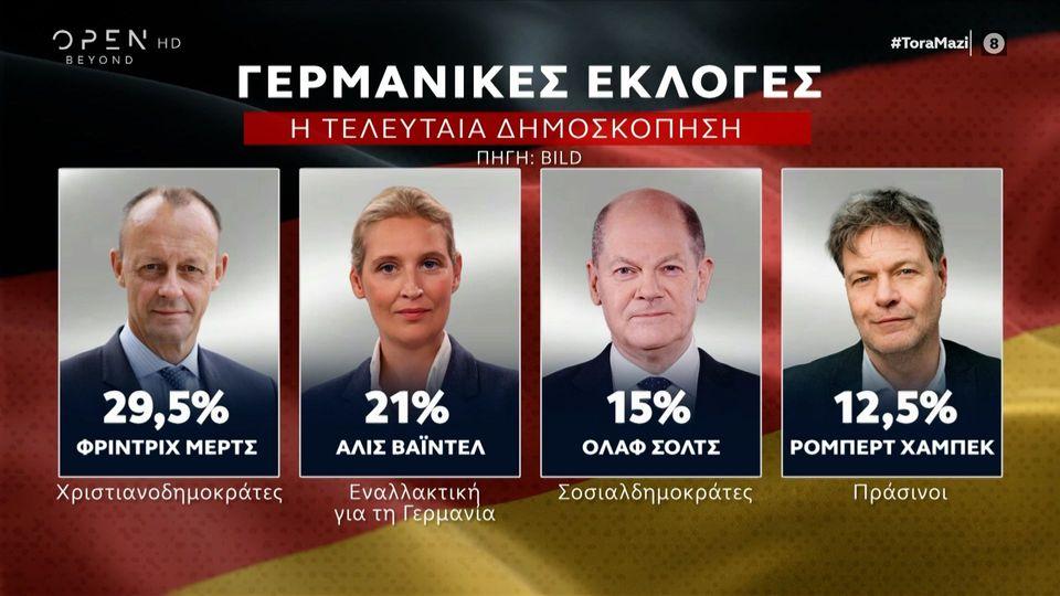 Ανοίγουν οι κάλπες στην Γερμανία