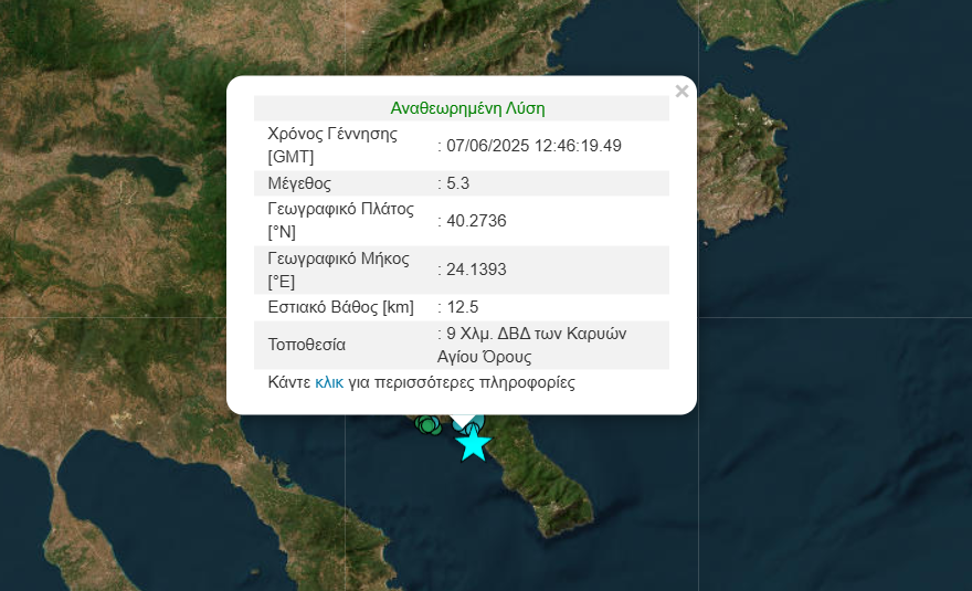 Σεισμός «ταρακούνησε» το Άγιο Όρος - Πάνω από τα 5 Ρίχτερ!