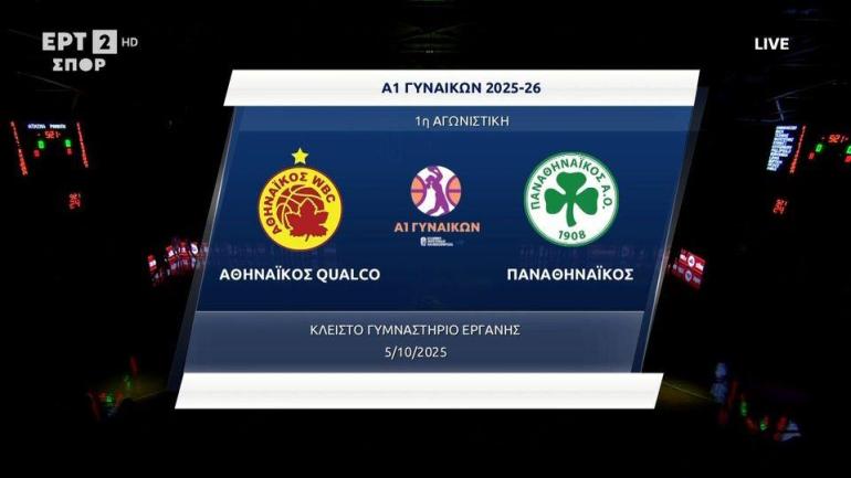 Αθηναϊκός - Παναθηναϊκός 69-71 | HIGHLIGHTS