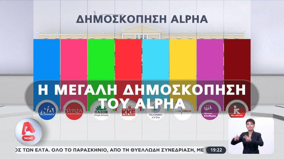 H μεγάλη δημοσκόπηση του ALPHA (B' ΜΕΡΟΣ)