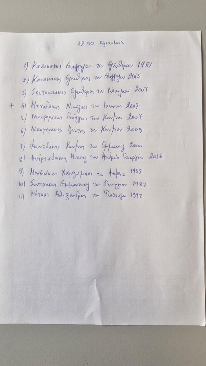 Θεοφάνια στην Αγία Γαλήνη: Με κατάνυξη ο καθαγιασμός των υδάτων στο λιμάνι (video)