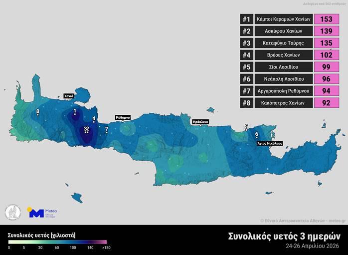 Βροχερό τριήμερο στην Κρήτη: «Άνοιξαν οι ουρανοί» στο νησί - Ποιες περιοχές δέχθηκαν τα περισσότερα χιλιοστά (χάρτης)